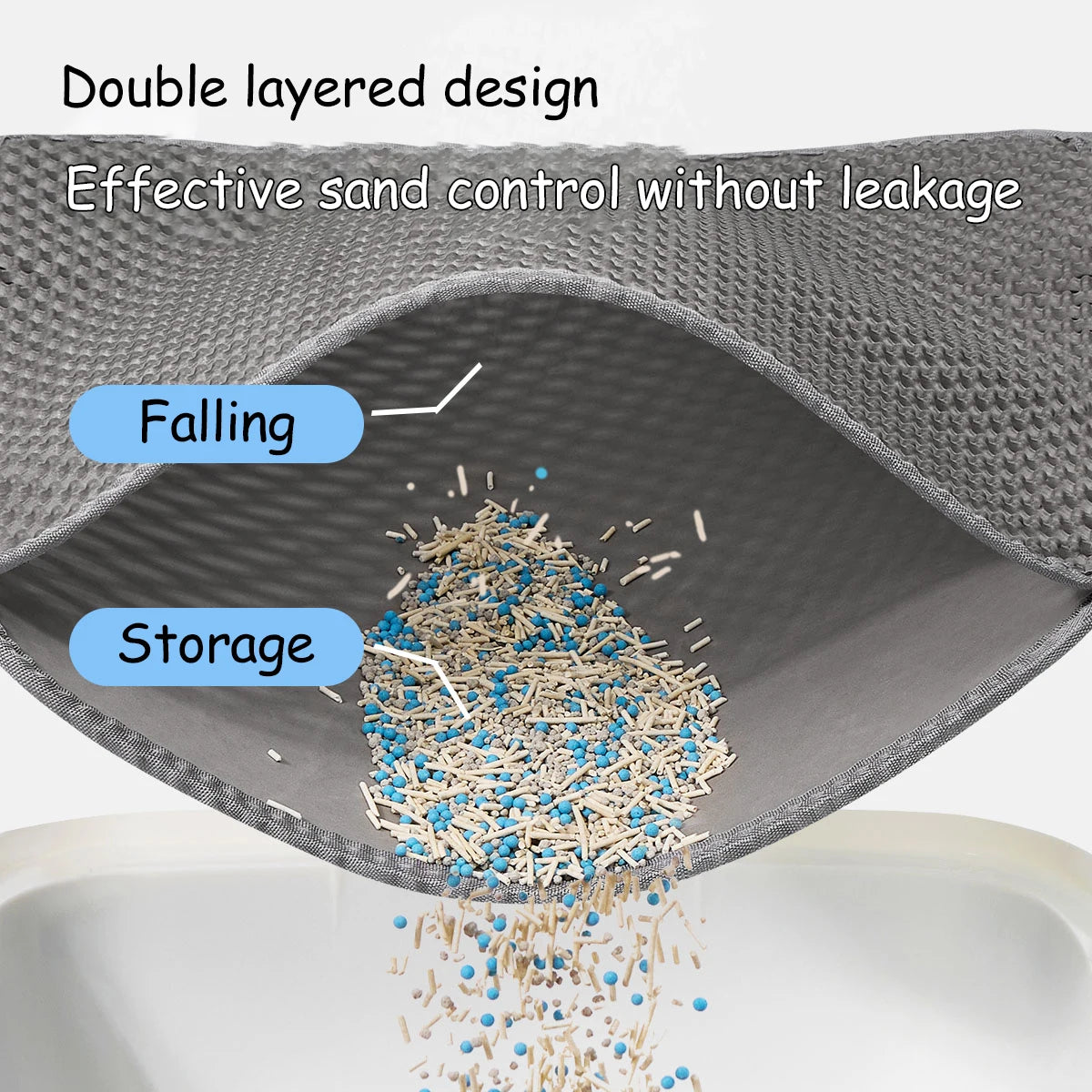 Cat Litter Trapping Mat – Waterproof Double Layer Design